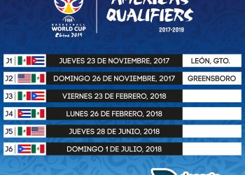 Así buscará México su clasificación a China 2019