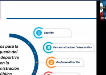 Participa Sidec Celaya en el Primer Congreso Mundial Online