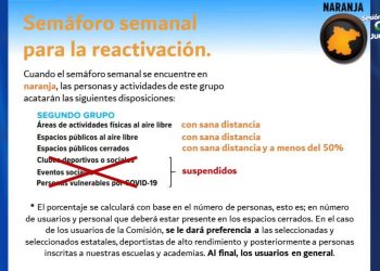 Alistan reactivación de las actividades deportivas a Guanajuato tras contingencia