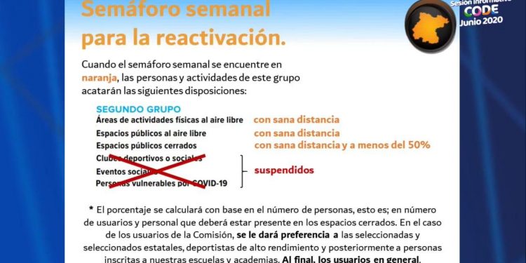 Alistan reactivación de las actividades deportivas a Guanajuato tras contingencia