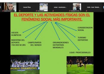 Arranca el seminario internacional online ‘Planificación Estratégica y Organización Deportiva’