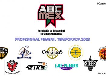 Otra opción para el basquetbol femenil – Nace la liga ABC MEX
