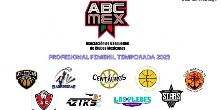 Otra opción para el basquetbol femenil – Nace la liga ABC MEX