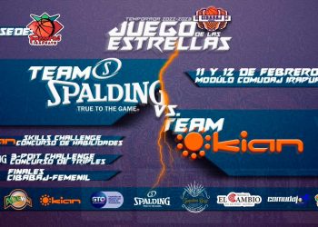 Fin de semana de Juego de Estrellas y finales del CIBABAJ