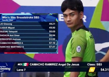 Ángel de Jesús Camacho Ramírez logra un destacado sexto lugar en Mánchester