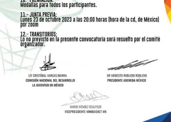 Festival de las Américas FIBA Minibasket León 2023: Celebración Internacional del Basketball For Good