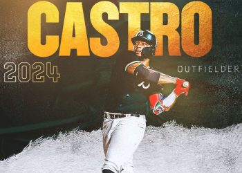 Leandro Castro Regresa para Reforzar el Poderío de los Bravos de León
