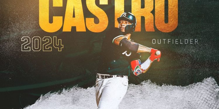 Leandro Castro Regresa para Reforzar el Poderío de los Bravos de León