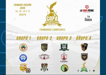 Los Lobos de Acámbaro se Preparan para su Debut en la Copa Metropolitana 2025