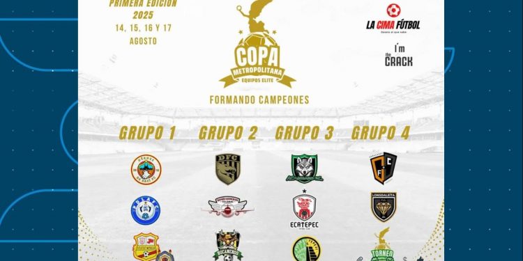 Los Lobos de Acámbaro se Preparan para su Debut en la Copa Metropolitana 2025