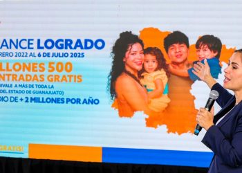Programa «Pásale Gratis» alcanza 6.5 millones de visitantes en León