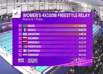 Plata para México en relevos 4×100 con la guanajuatense Celia Pulido