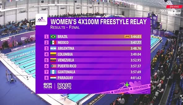 Plata para México en relevos 4×100 con la guanajuatense Celia Pulido