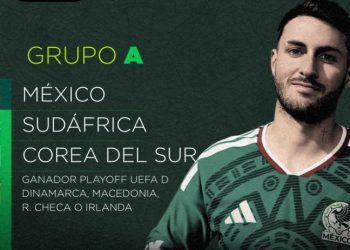 Todo lo que tienes que saber sobre el debut de México en el Mundial 2026