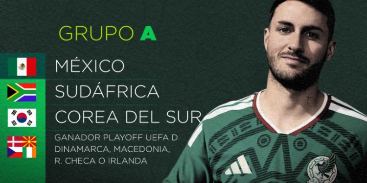 Todo lo que tienes que saber sobre el debut de México en el Mundial 2026